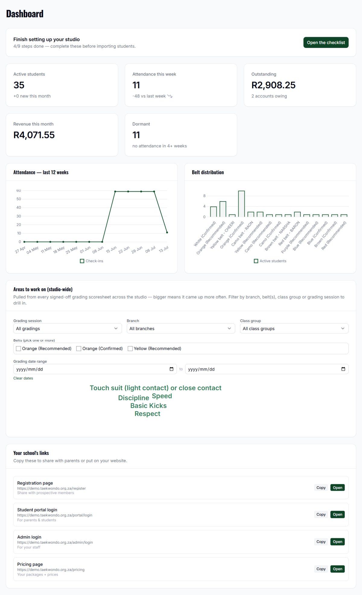 Taekwondo Studio Manager dashboard